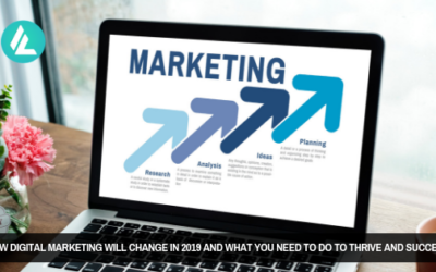Blog 8 How digital marketing will change in 2021 and what you need to do to thrive and succeed