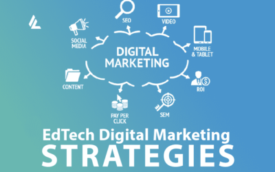 Blog 47 10 Best Digital Marketing Strategies for EdTech Companies