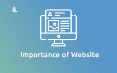 Blog 41 Importance of Website: 10 Reasons why your business needs it