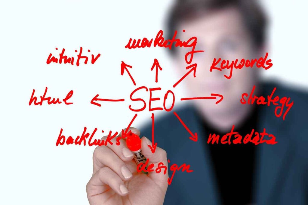 Search Engine Optimization Complete Guide for Maximum Impact (SEO) 1 search engine optimization complete guide