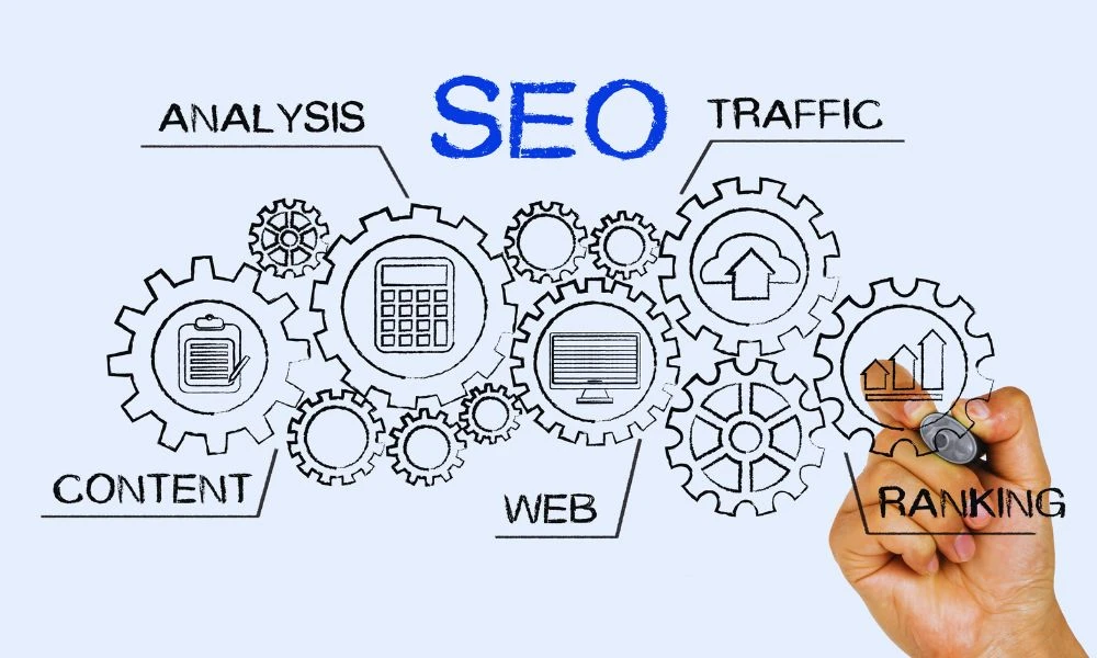 Advanced Strategies: Integrating Multiple SEO Content Optimization Tools 1 seo 11