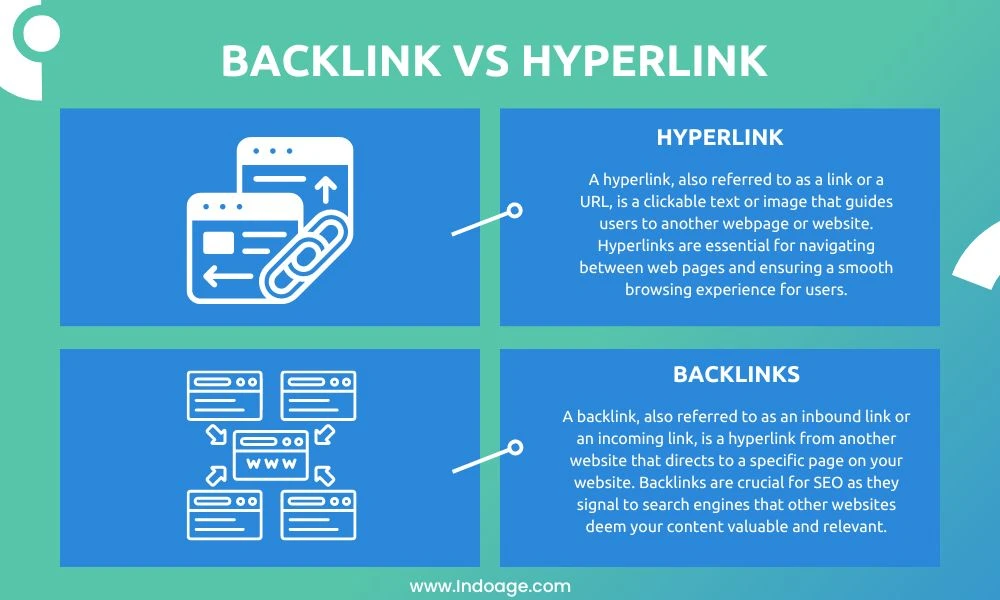 What is the Difference Between a Backlink and a Hyperlink? 1 backlink vs hyperlink