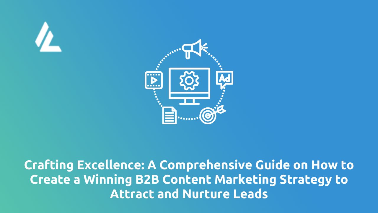 B2B Content Marketing Strategy