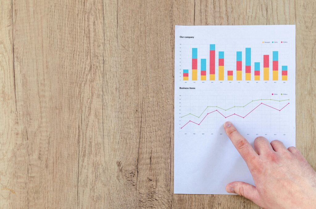 B2B Content Marketing Strategy
