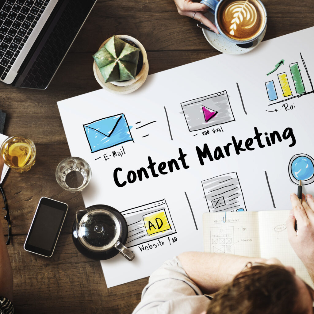 Content Marketing Best Practices