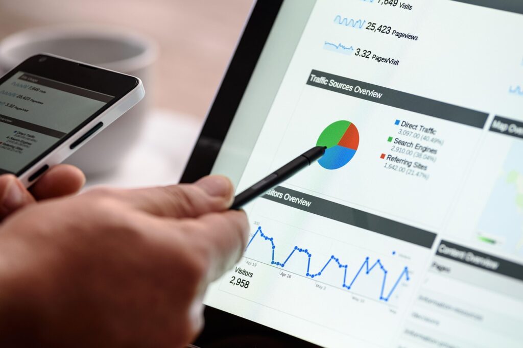 PPC Marketing Companies