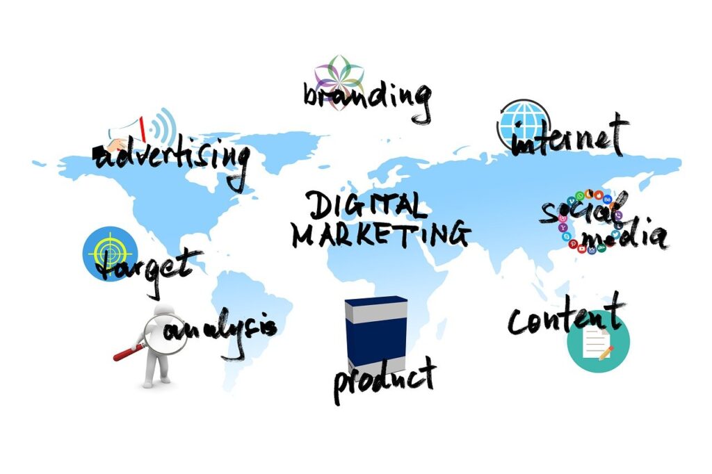 Best Digital Marketing Agency Near Me